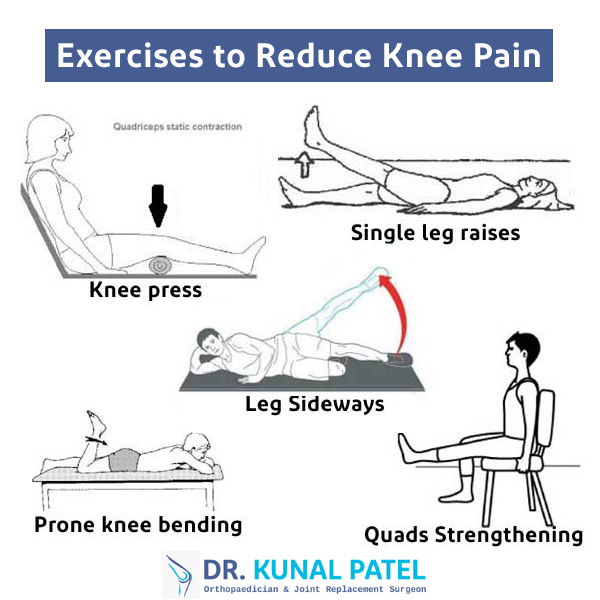 10+ Knee Exercises To Reduce Bone Oedema Pain