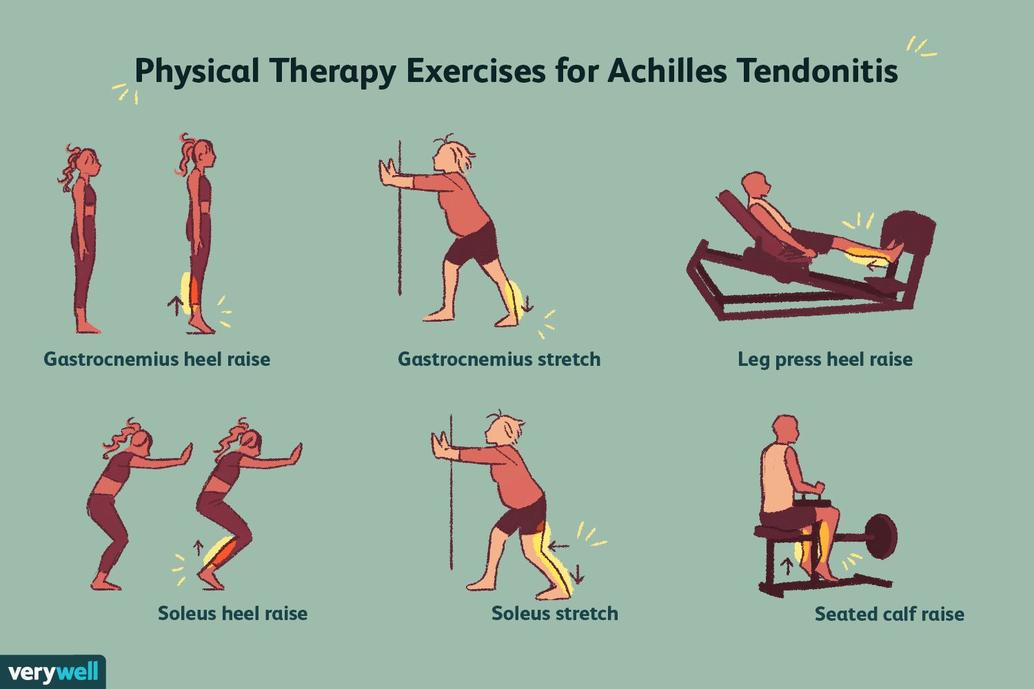 10+ Shoulder Stretches To Ease Tendonitis Pain