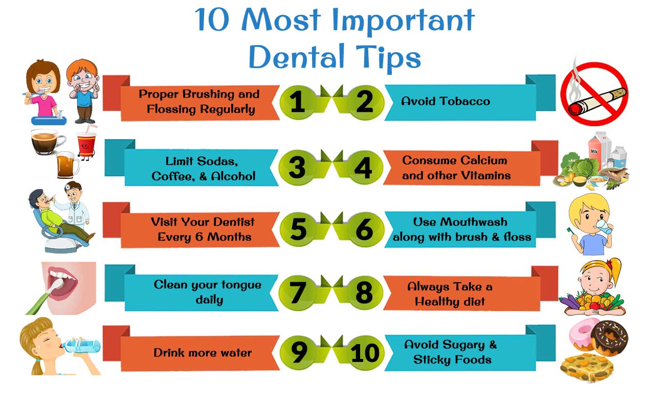 12+ Aspen Dental Tips For Affordable Dental Care