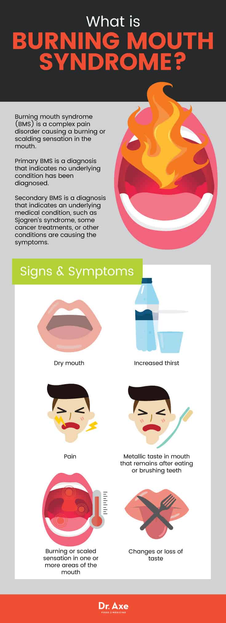 12 Burning Mouth Syndrome Medicines For Fast Relief