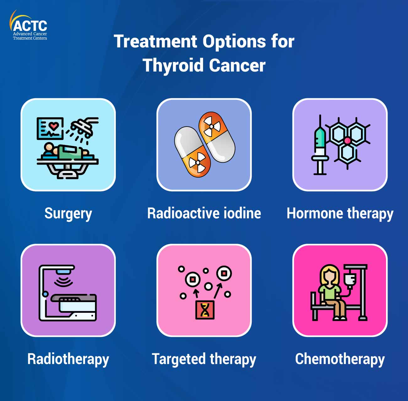 12+ Queixo Furunculo Treatment Options Today