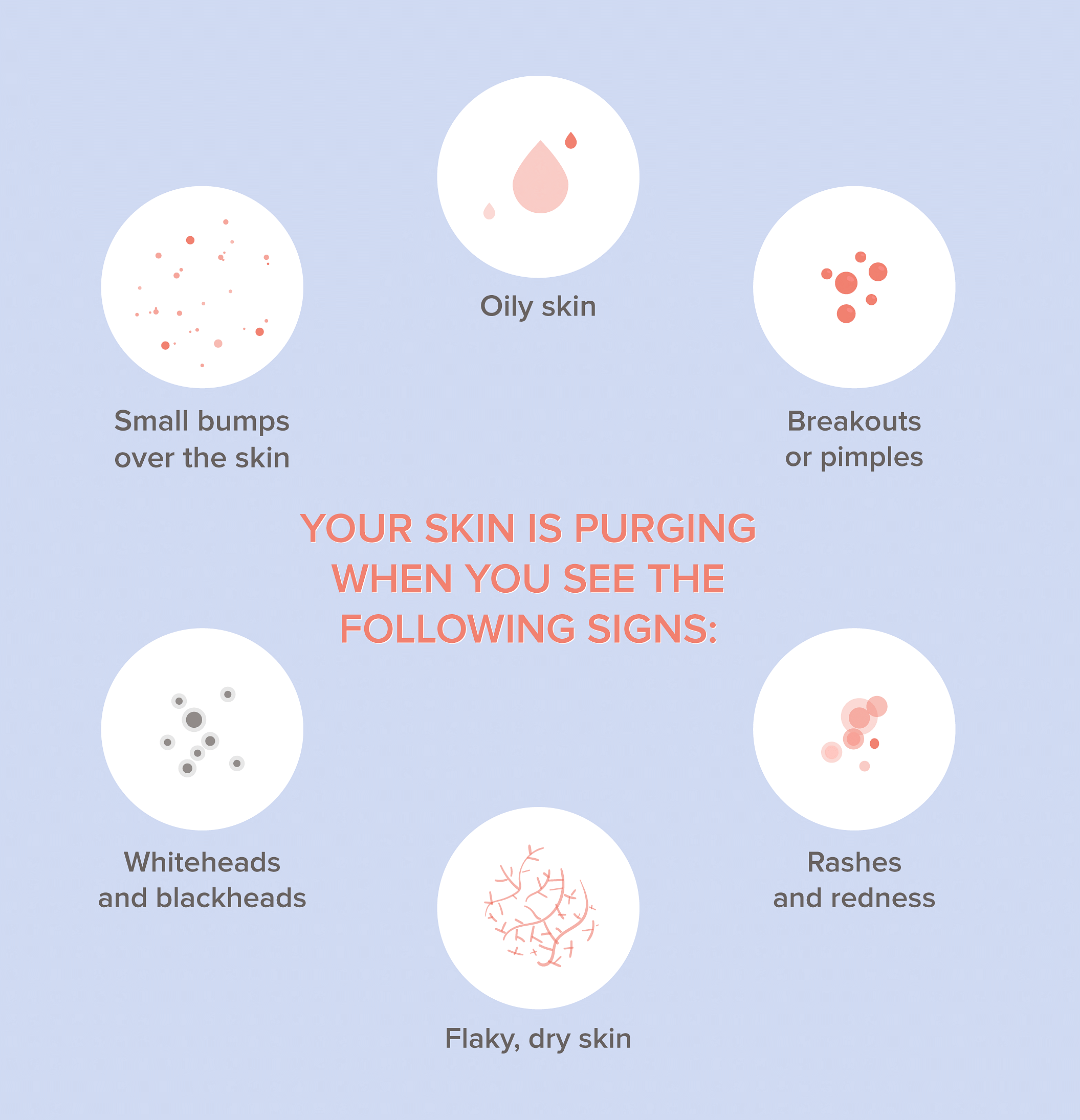 7 Purging Signs For Clearer Skin
