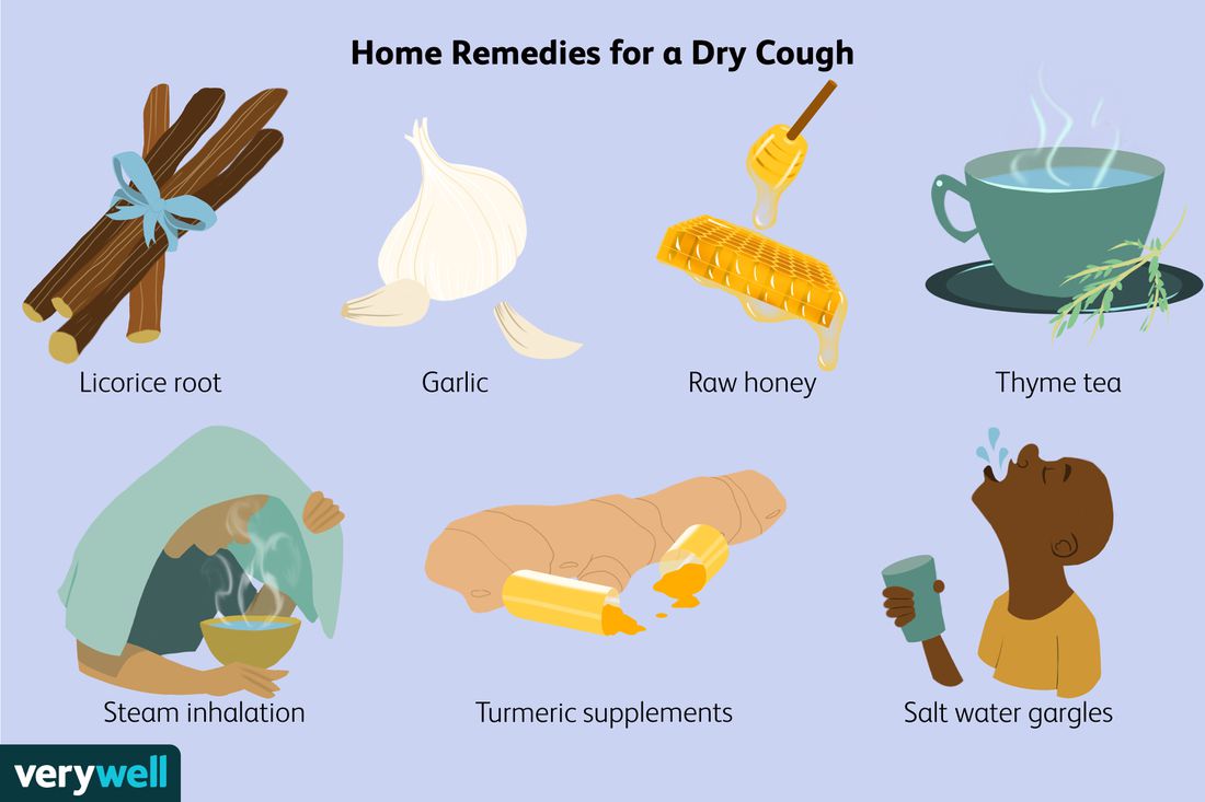 8 Dry Cough Remedies For Relief