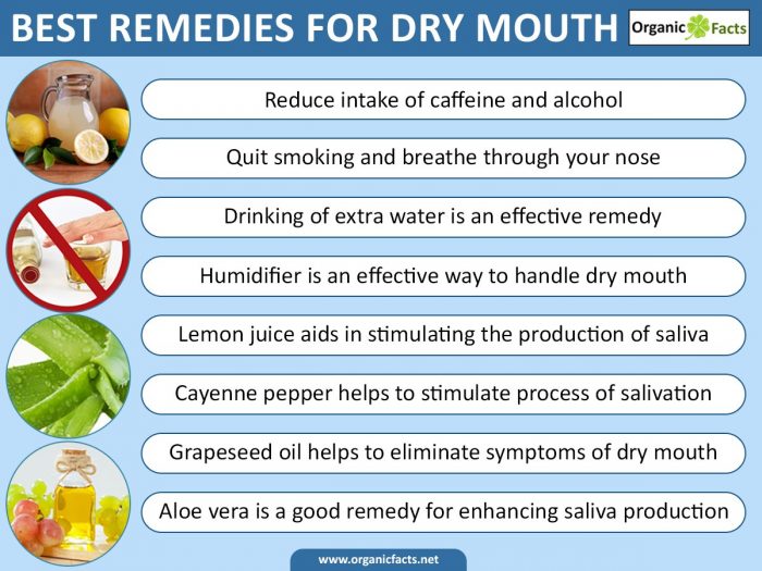 8 Dry Mouth Remedies After Surgery