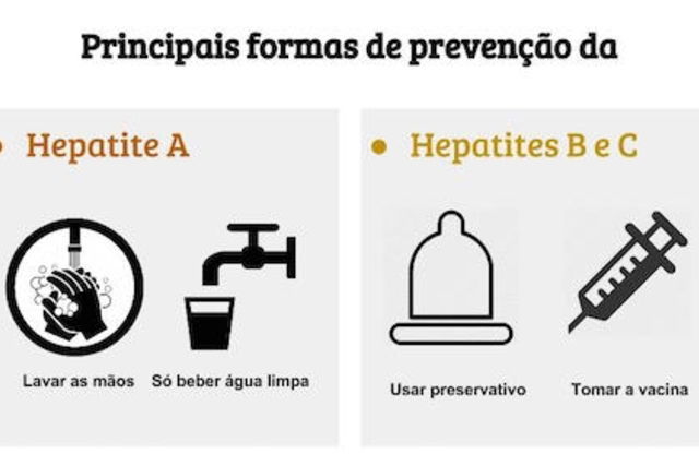 Bolinhas No Pênis: Sintomas E Prevenção Natural Bolinhas No Pênis: Sintomas E Prevenção Natural