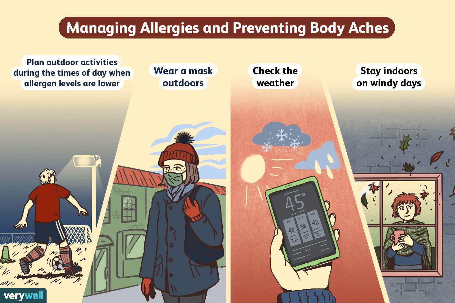 Can Allergies Cause Achy Body