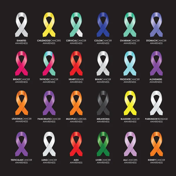 Color Of Thyroid Cancer Ribbon Color Of Thyroid Cancer Ribbon