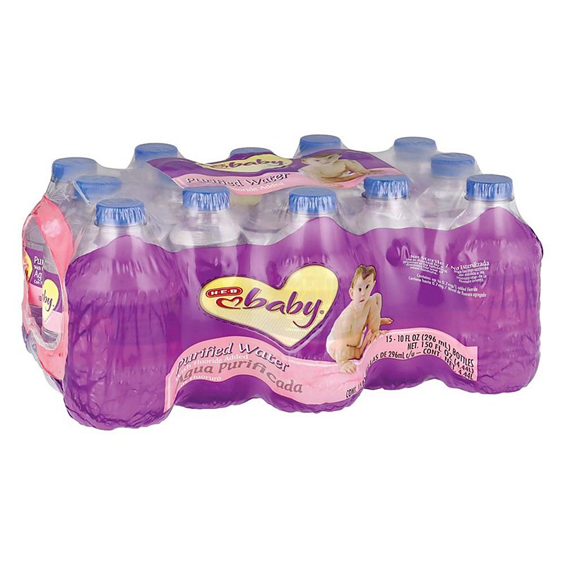 Do Water Bottles Contain Fluoride