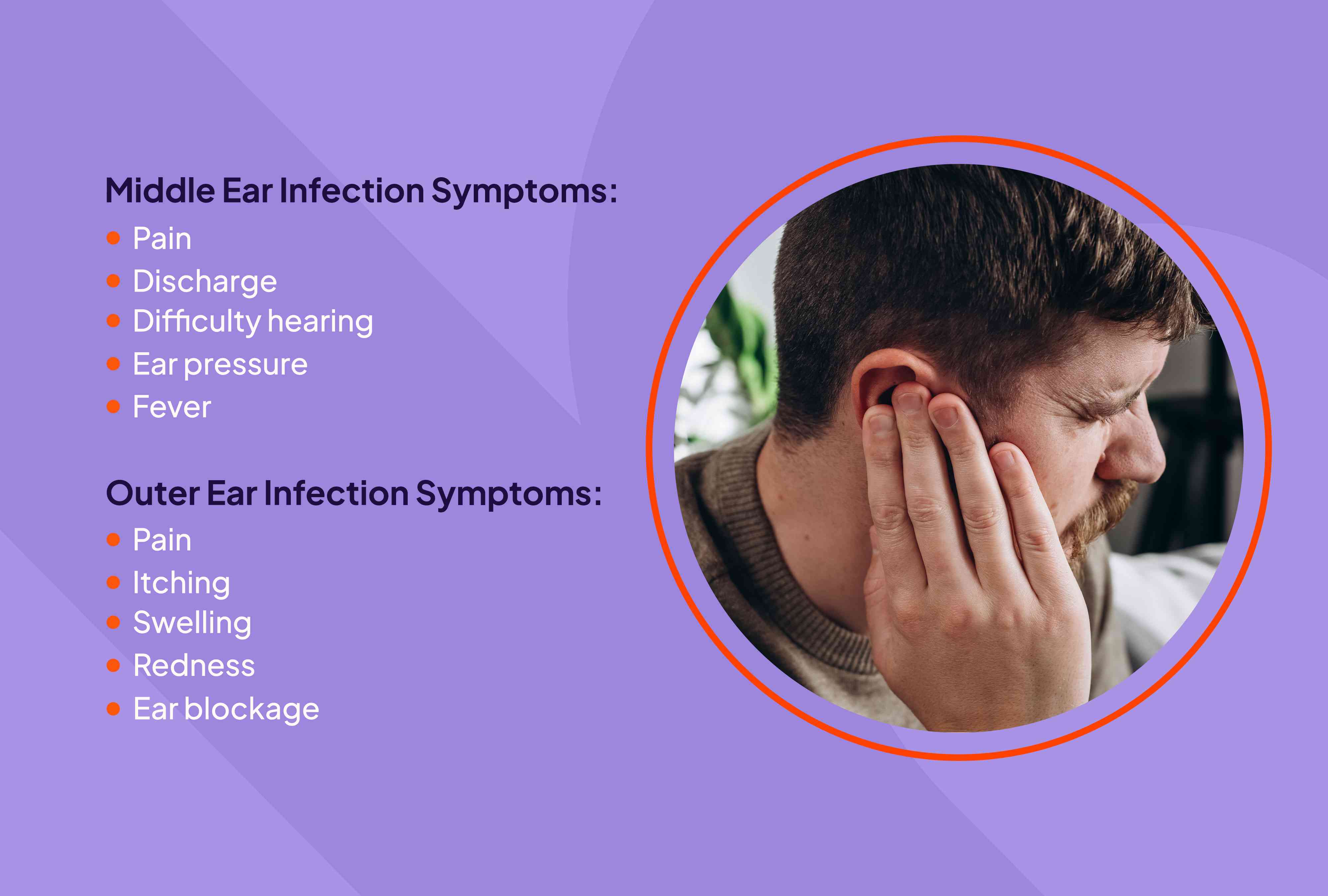 Ear Health Mastery: Inner Vs Outer Infection