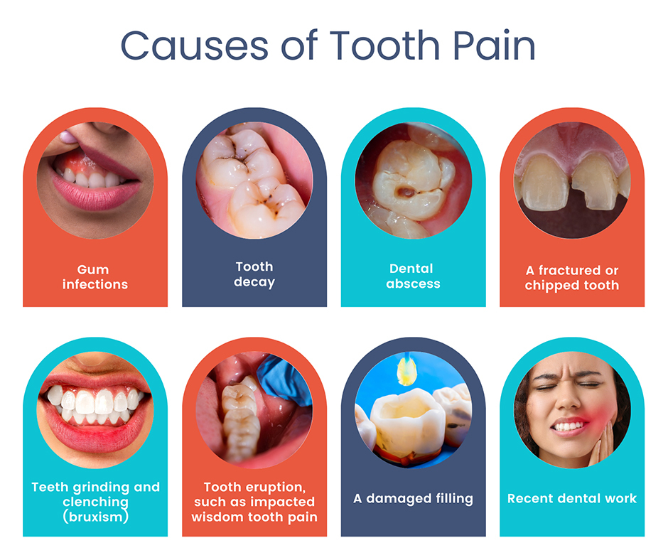 Garlic Paste For Tooth Pain