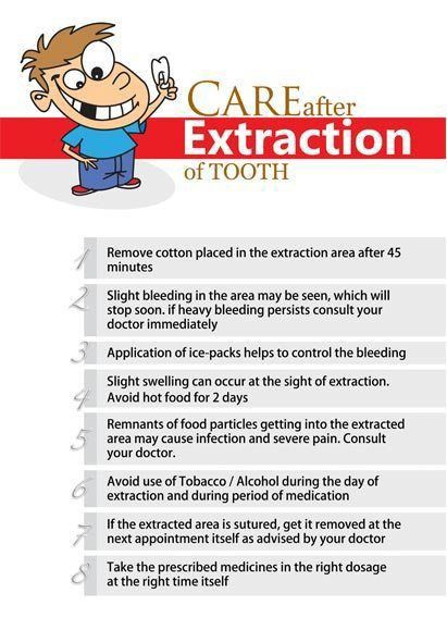 Gentle And Caring Tooth Extraction Chirunavvu Dental Care Gentle And Caring Tooth Extraction Chirunavvu Dental Care