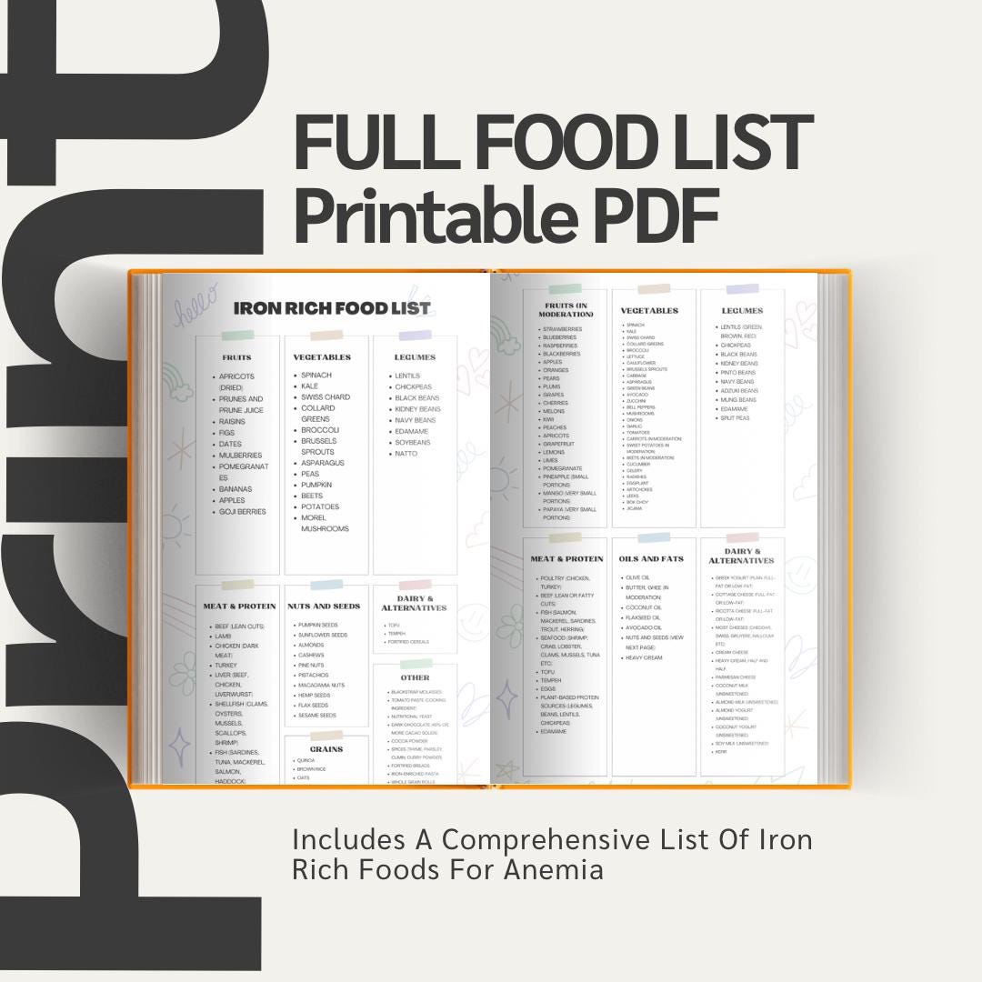 High Iron Food List Pdf