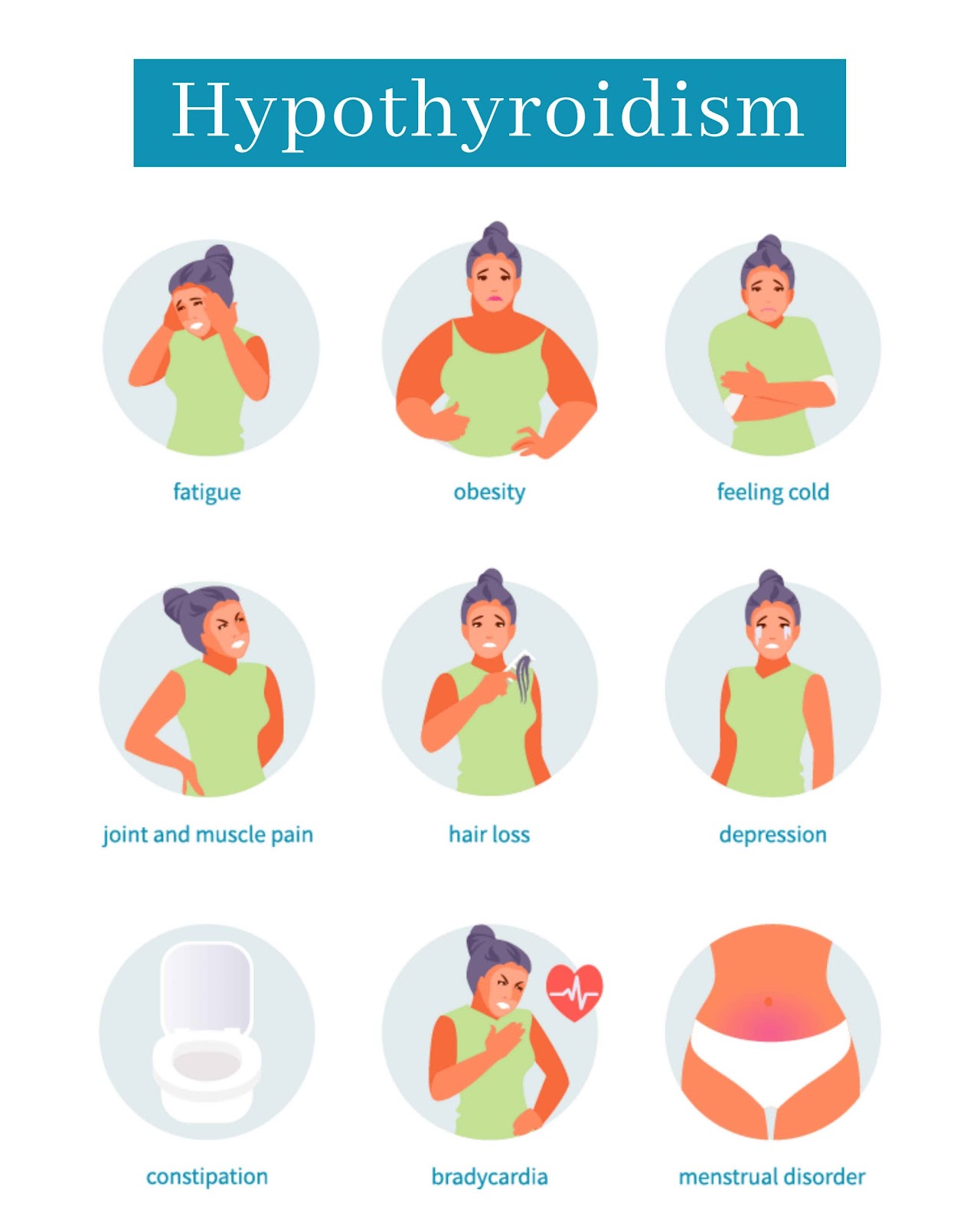 How Do Thyroid Issues Cause Allergies? Get Answers