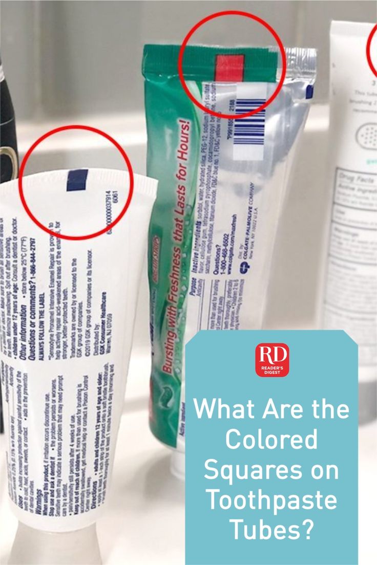How Does Colour Coding Help In Toothpaste? Learn Here