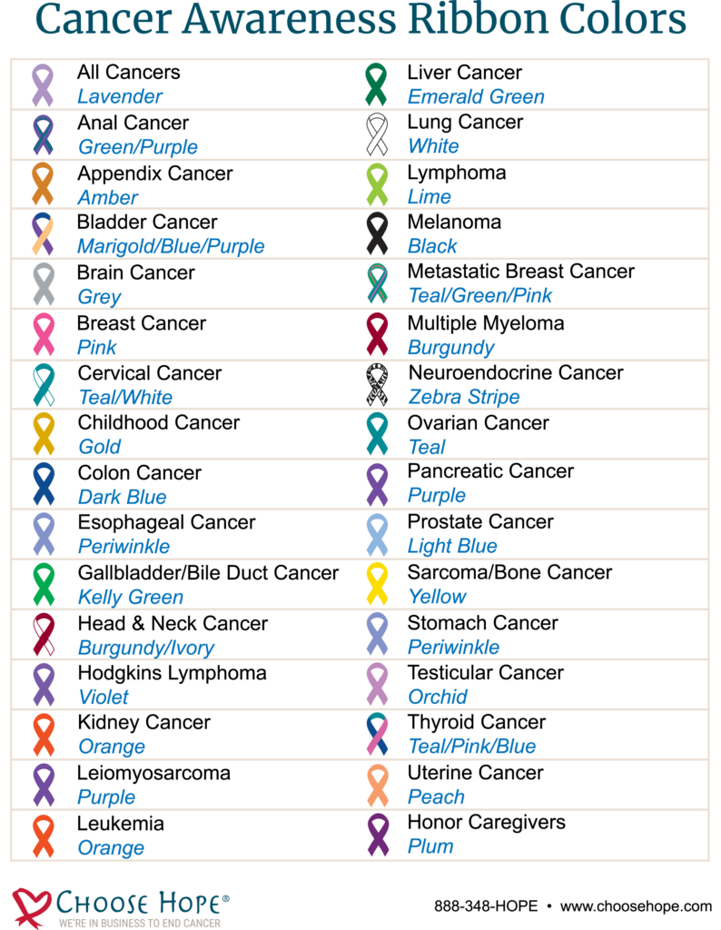 Liver Cancer Ribbon Color