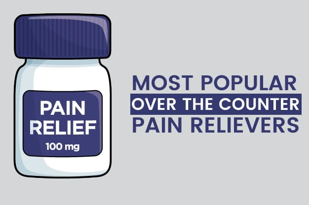 Otc Pain Relievers Compared