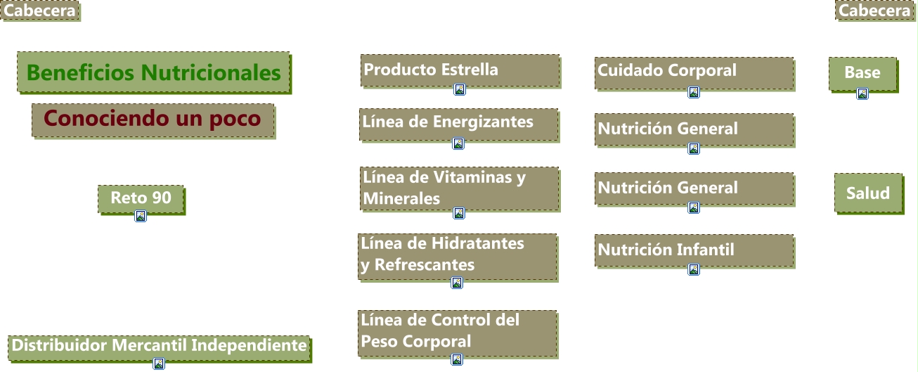 Pepino: Mejora Tu Salud