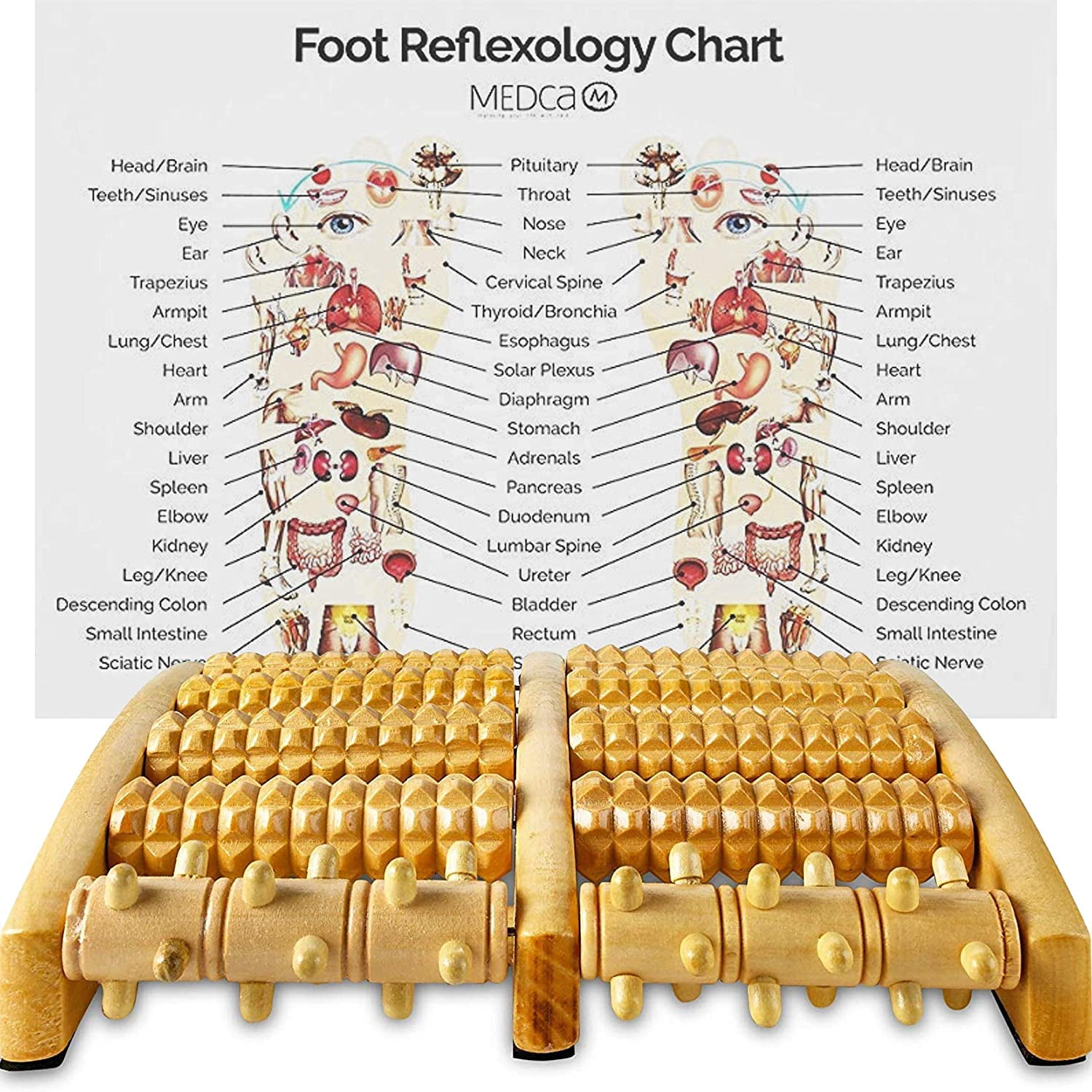 Pressure Point On Heel