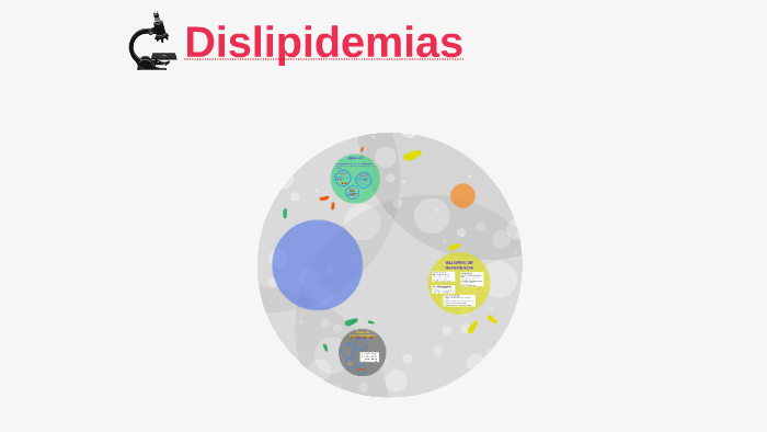 Que Es Dislipidemia