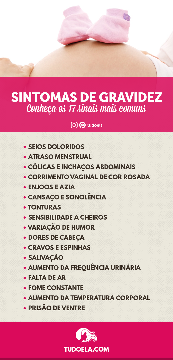 Sinais De Gravidez: Reconheça Os Primeiros Sintomas