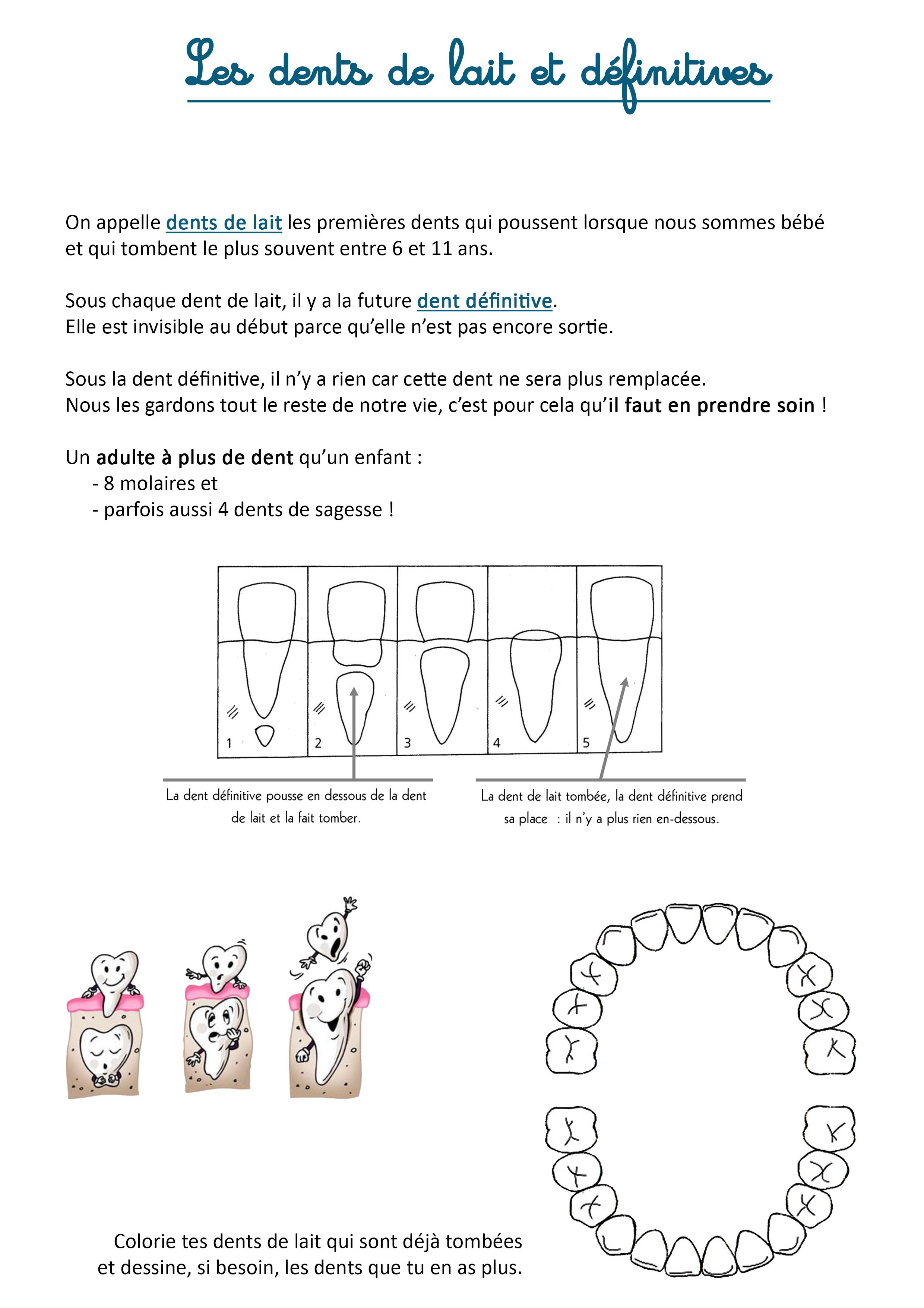 Tache Noir Sur Les Dents: Rétablis Une Dentition Éclatante