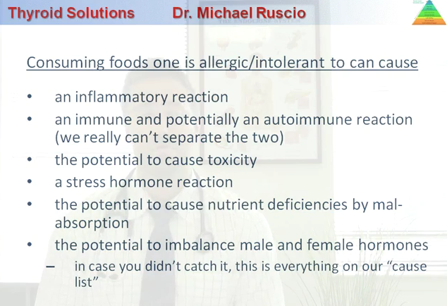 Thyroid And Allergies
