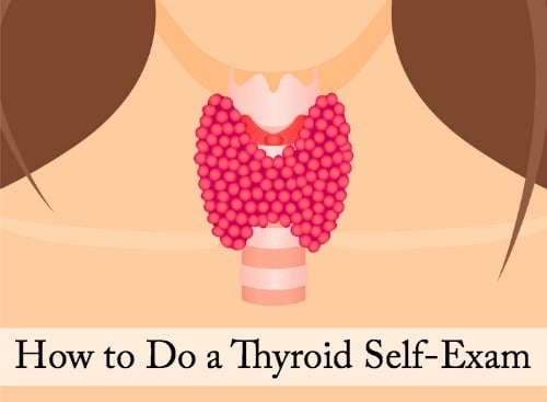 Thyroid Self Check