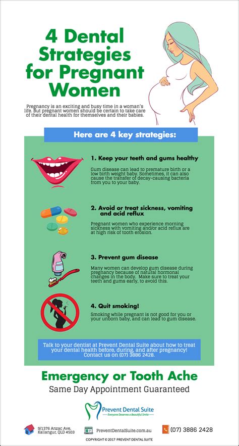 Tooth Pulled During Pregnancy: Safe Removal Tips