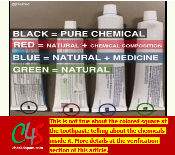 Toothpaste Color Coding Guide: Decoded