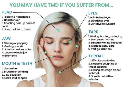 What Is A Tmj Massage