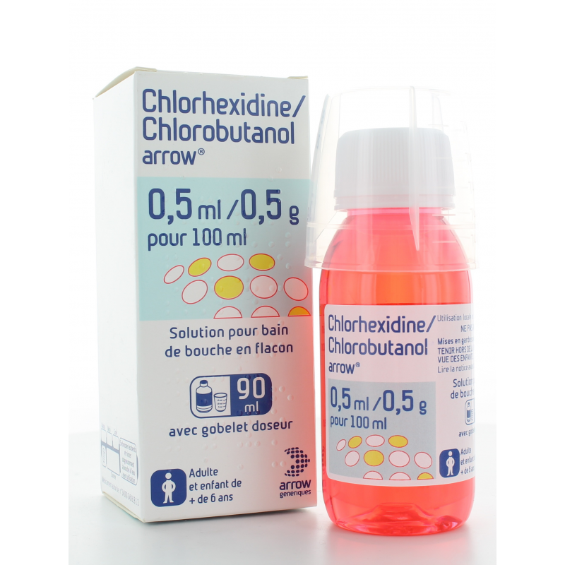 What Is Antiseptique Bain De Bouche? Natural Relief