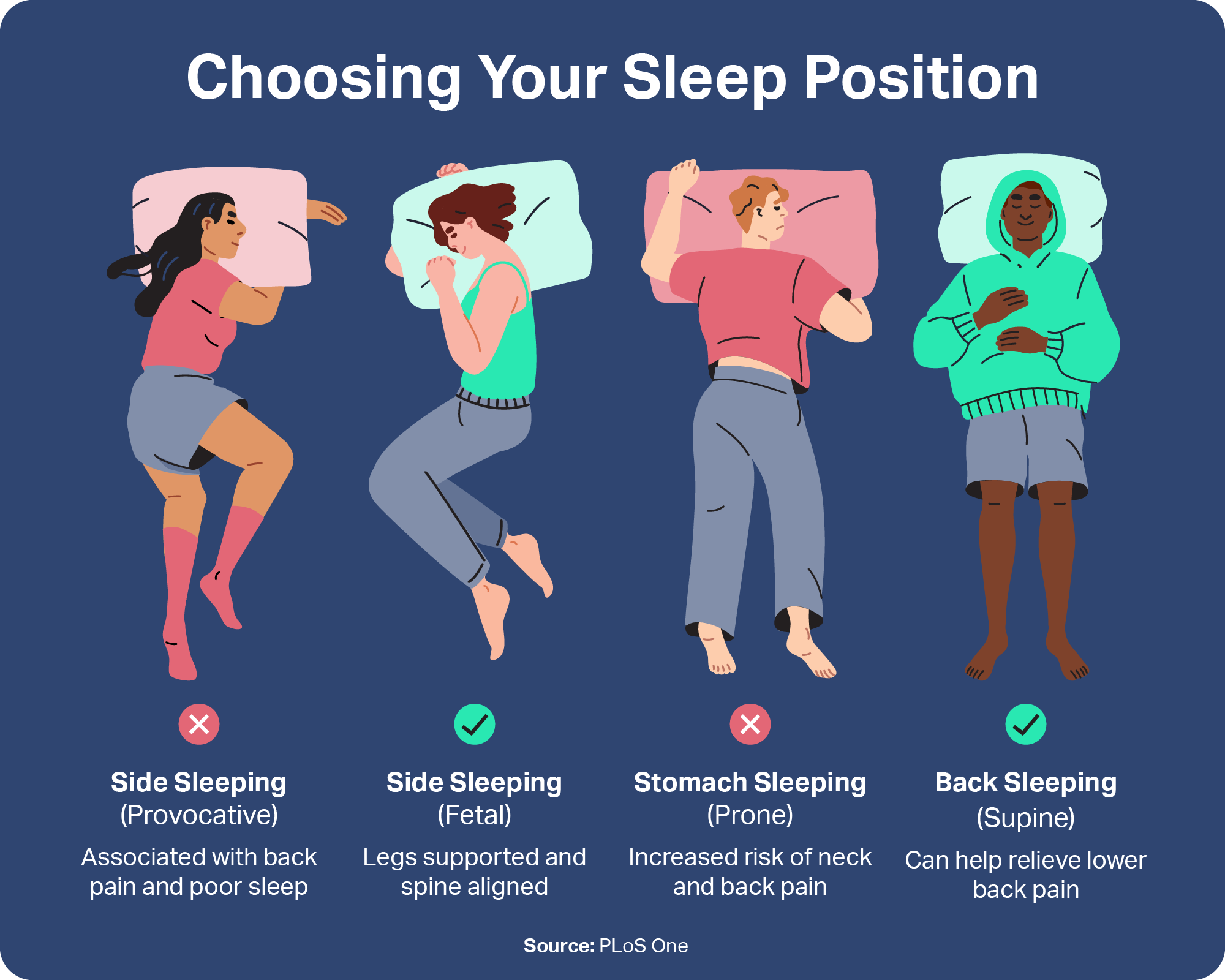 Why Bending Wrists While Sleeping Hurts? Relief Tips