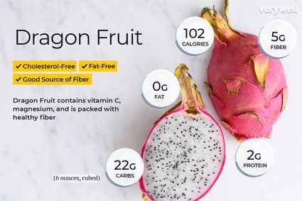Yellow Dragonfruit Calories Revealed